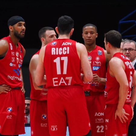 Евролига: Рейтинг Gazzetta после 3-го тура — Позиции Милана и Болоньи