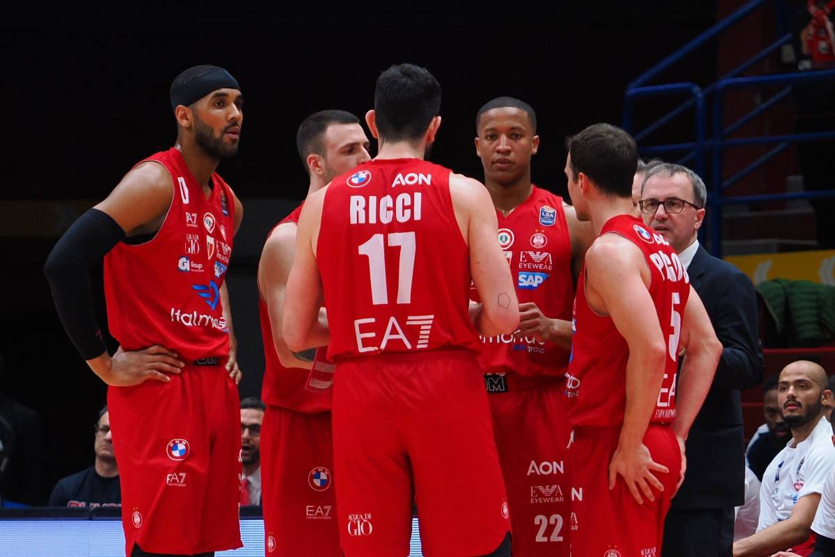 Preview Евролига: Рейтинг Gazzetta после 3-го тура — Позиции Милана и Болоньи